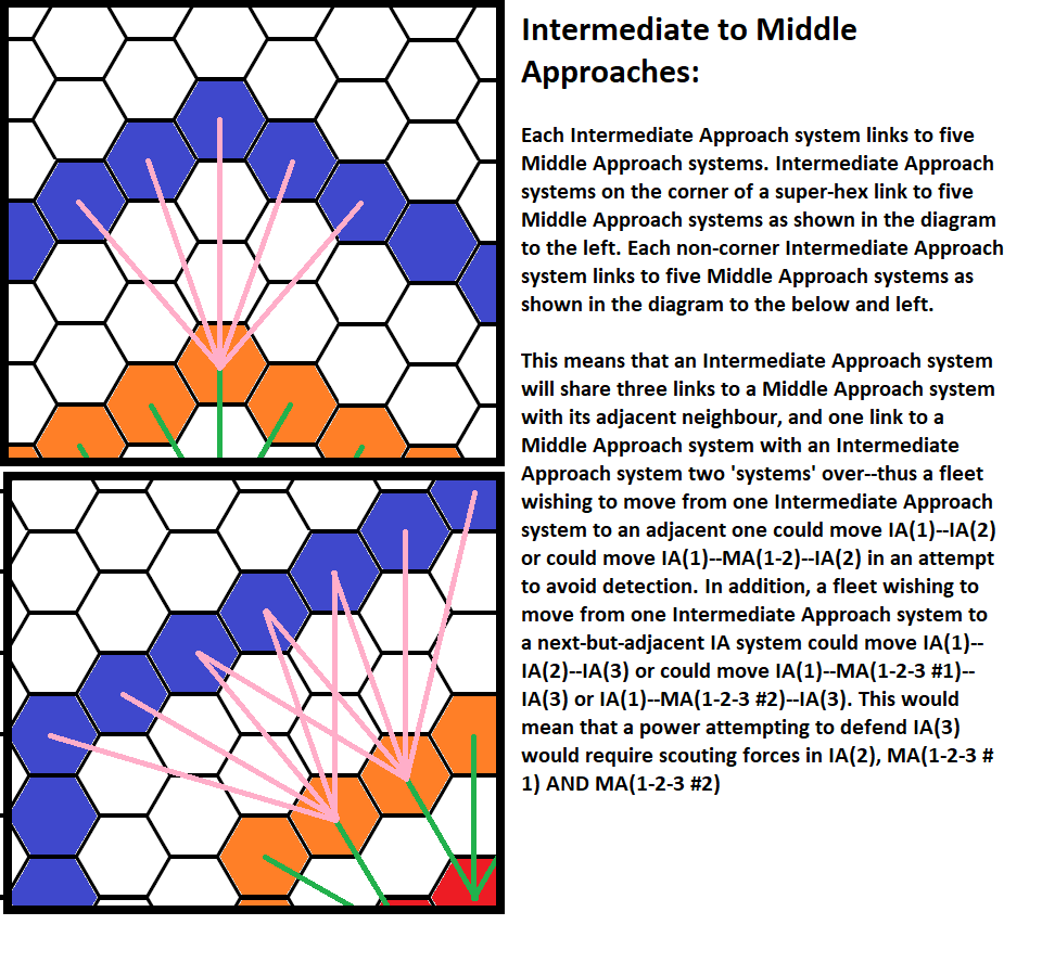 2018-11-28 PFDIC Map Intermediate to Middle Approaches Map--1 to 5.png