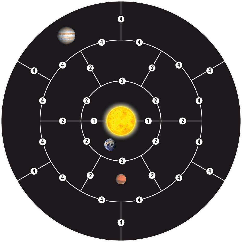 murtalian-system-map.png