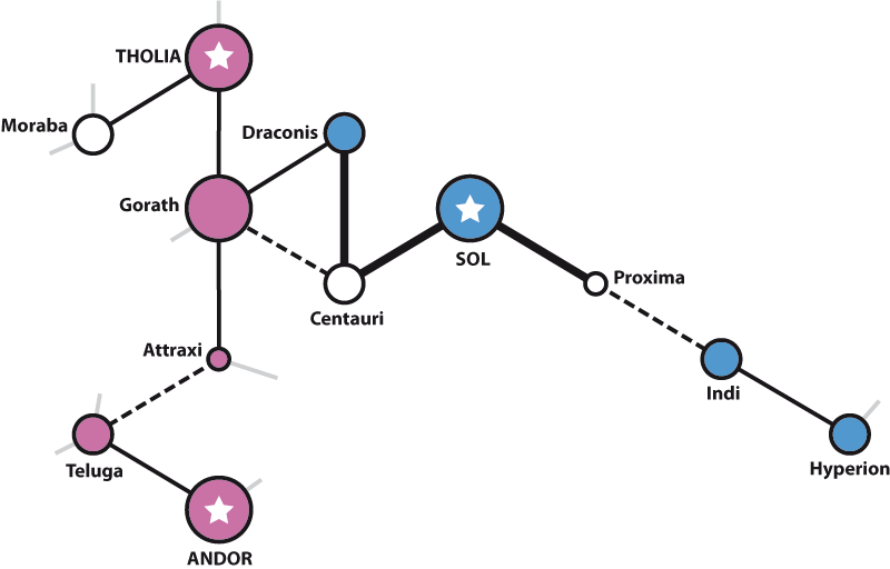 2158-6-federation-map.png