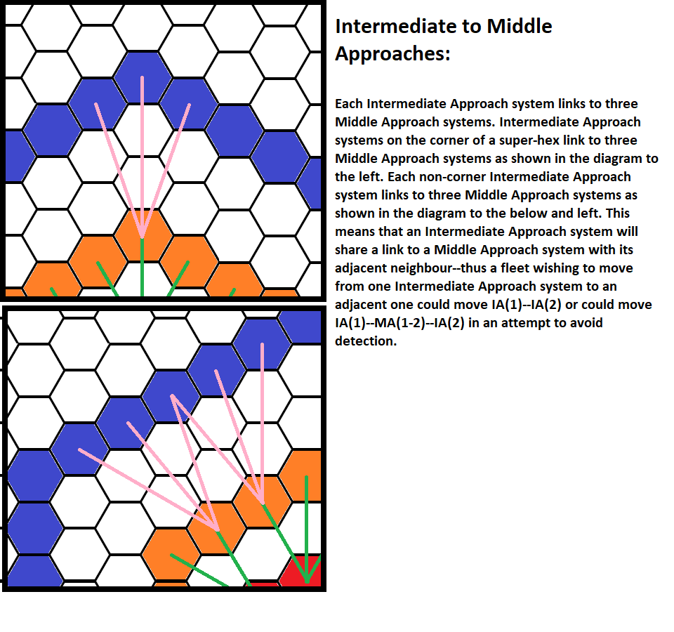 2018-11-28 PFDIC Map Intermediate to Middle Approaches Map--1 to 3.png